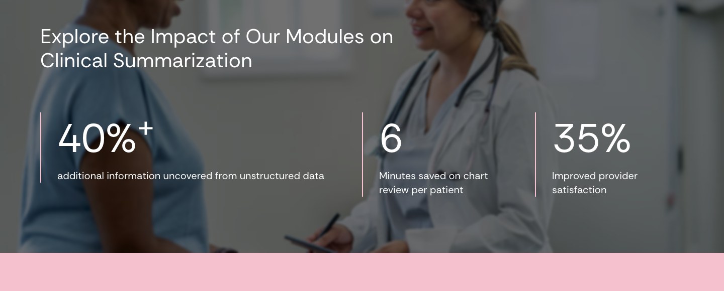 Caliper statistics band on the module page